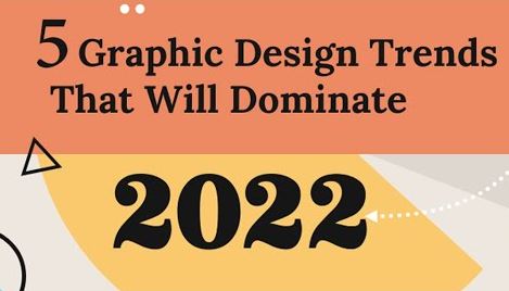 5 xu hướng thiết kế web của năm 2022 